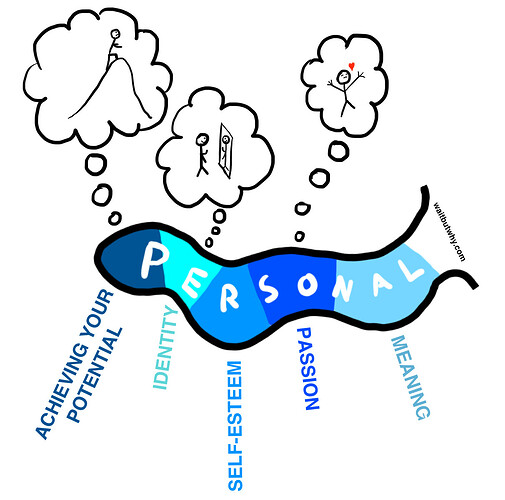 personal-tentacle