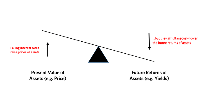 No alt text provided for this image