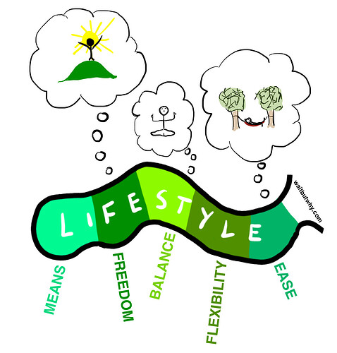 lifestyle-tentacle
