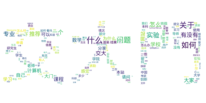 xmen-titles-wordcloud