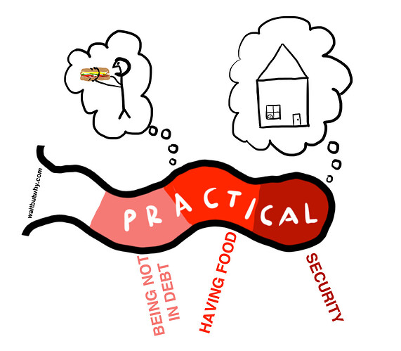practical-tentacle