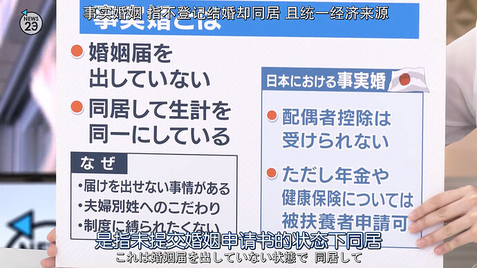 逃避可耻却有用.NIGERUHA.HAJIDAGA.YAKUNITATSU.Ep02.Chi_Jap.HDTVrip.1280X720-ZhuixinFan-00:01:31.024