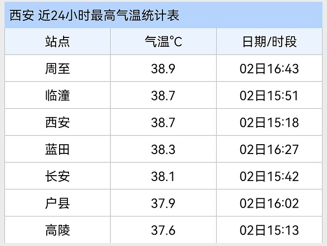 Screenshot_20250503_075045