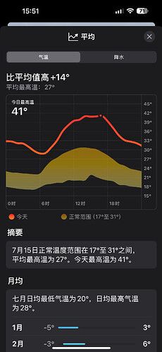 今日西安温度