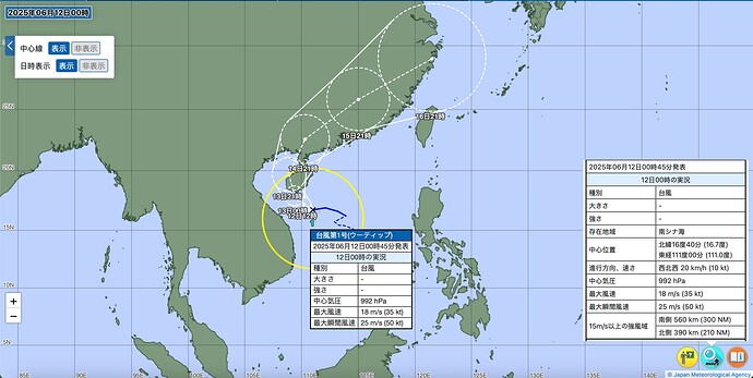JMA