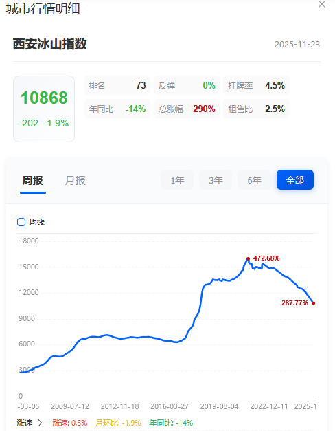 c814b272fe01de220ec3baa83825c47a