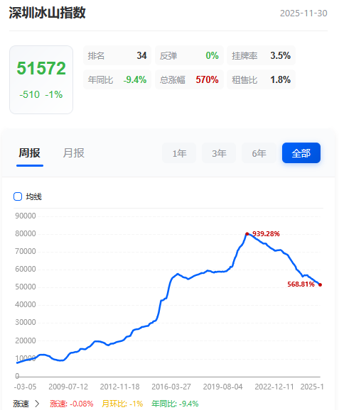 f1b1b0657554605cd61cdf27841bf99c