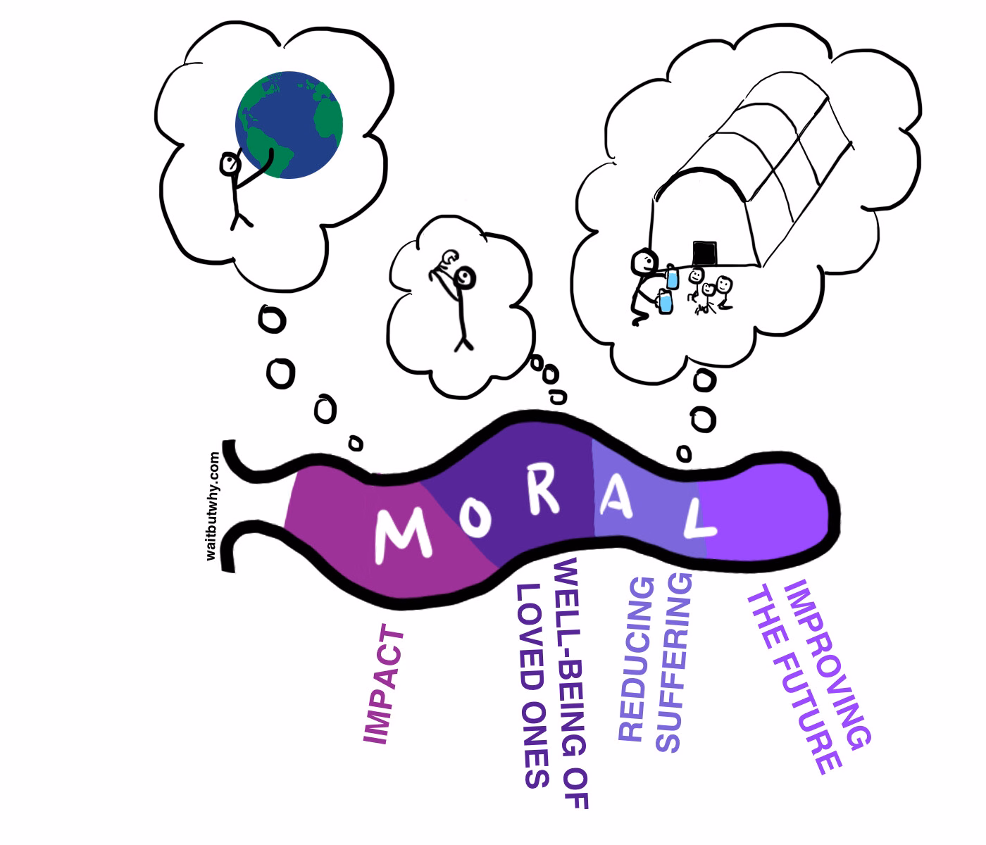 moral-tentacle-1|583x500