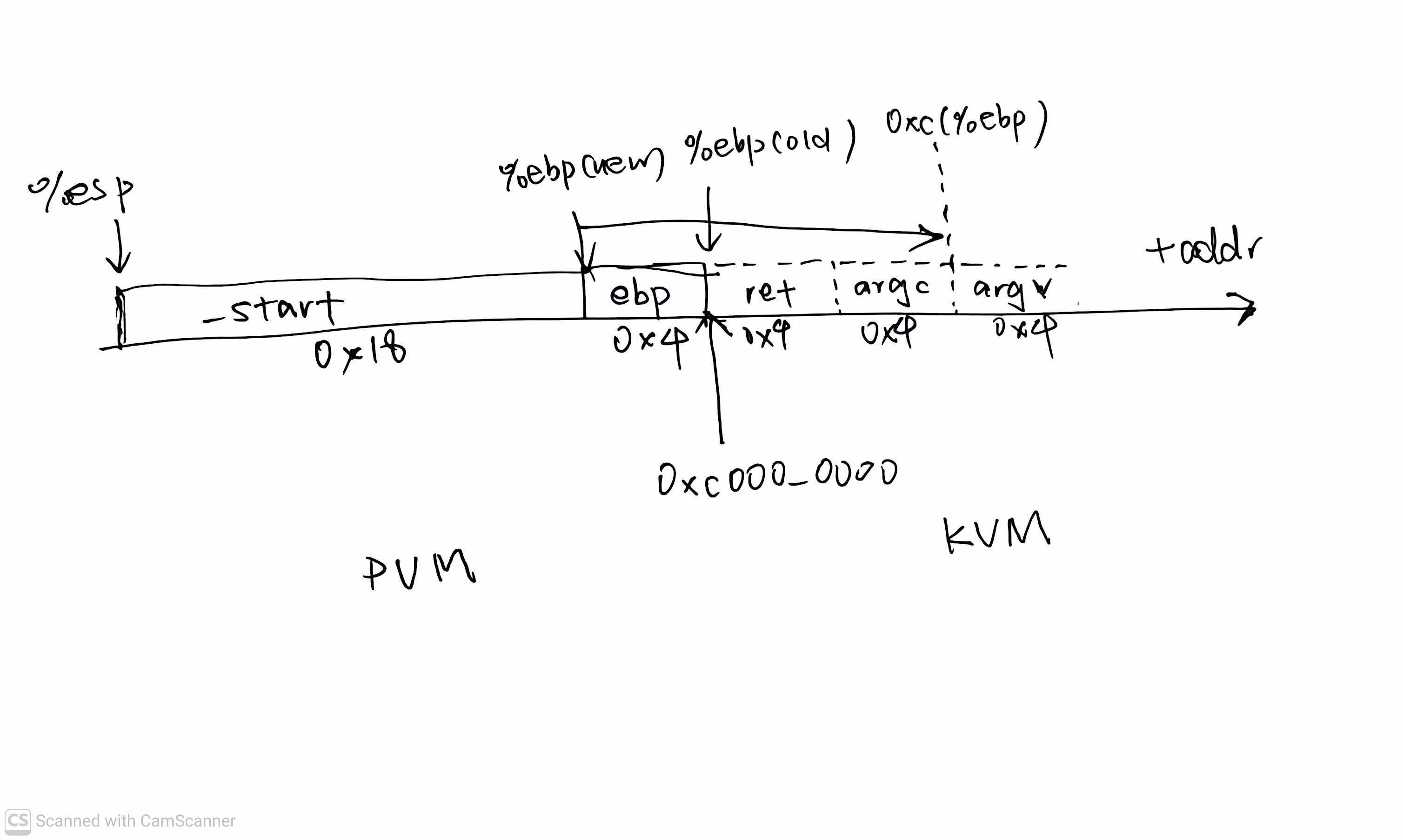 CamScanner 10-12-2026 06.24.jpg
