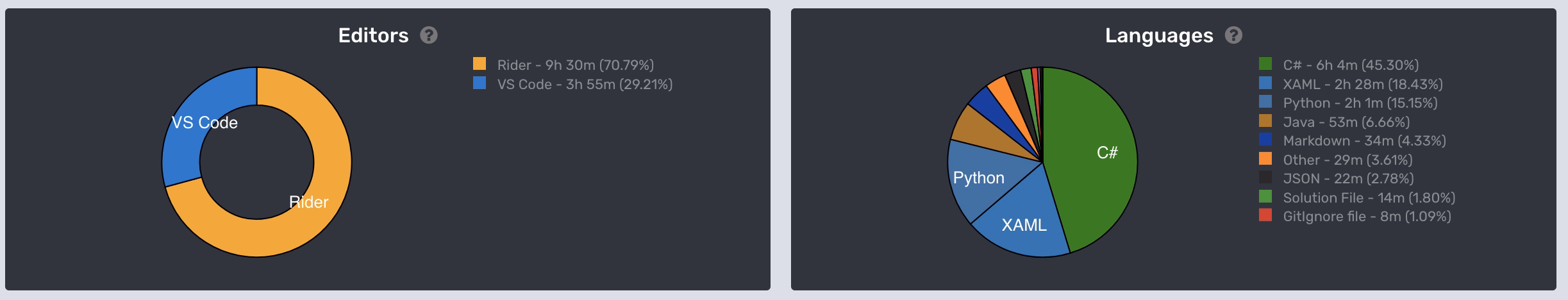 Screenshot 2023-11-17 at 02.43.13|689x132