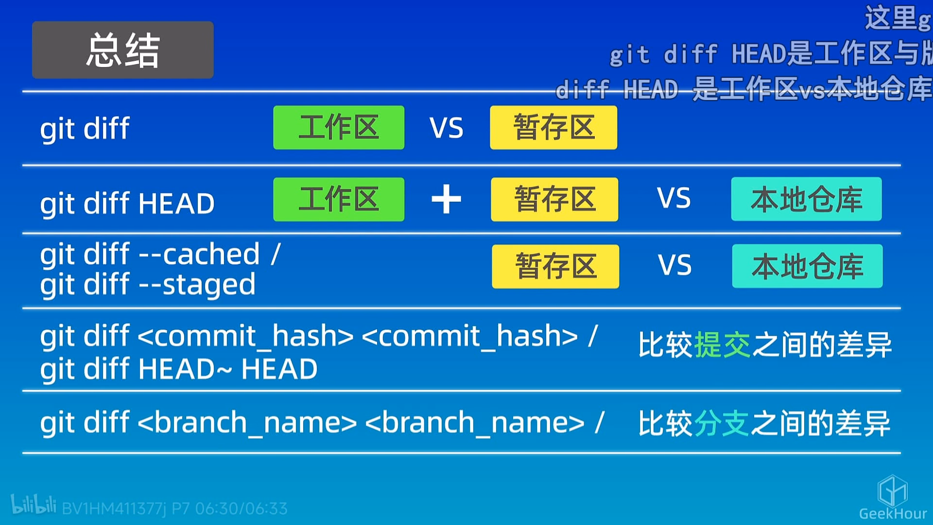299e17a98139e061cf3be6e7116200ca|690x388