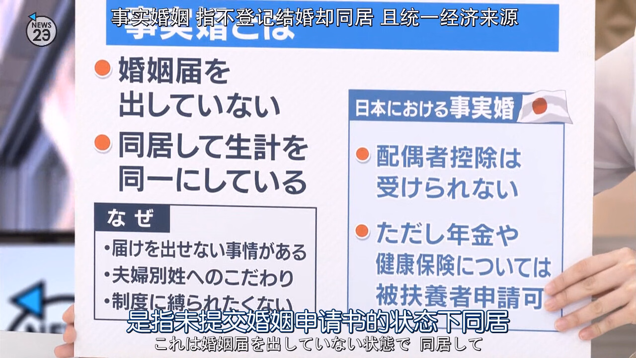 逃避可耻却有用.NIGERUHA.HAJIDAGA.YAKUNITATSU.Ep02.Chi_Jap.HDTVrip.1280X720-ZhuixinFan-00:01:31.024|690x388