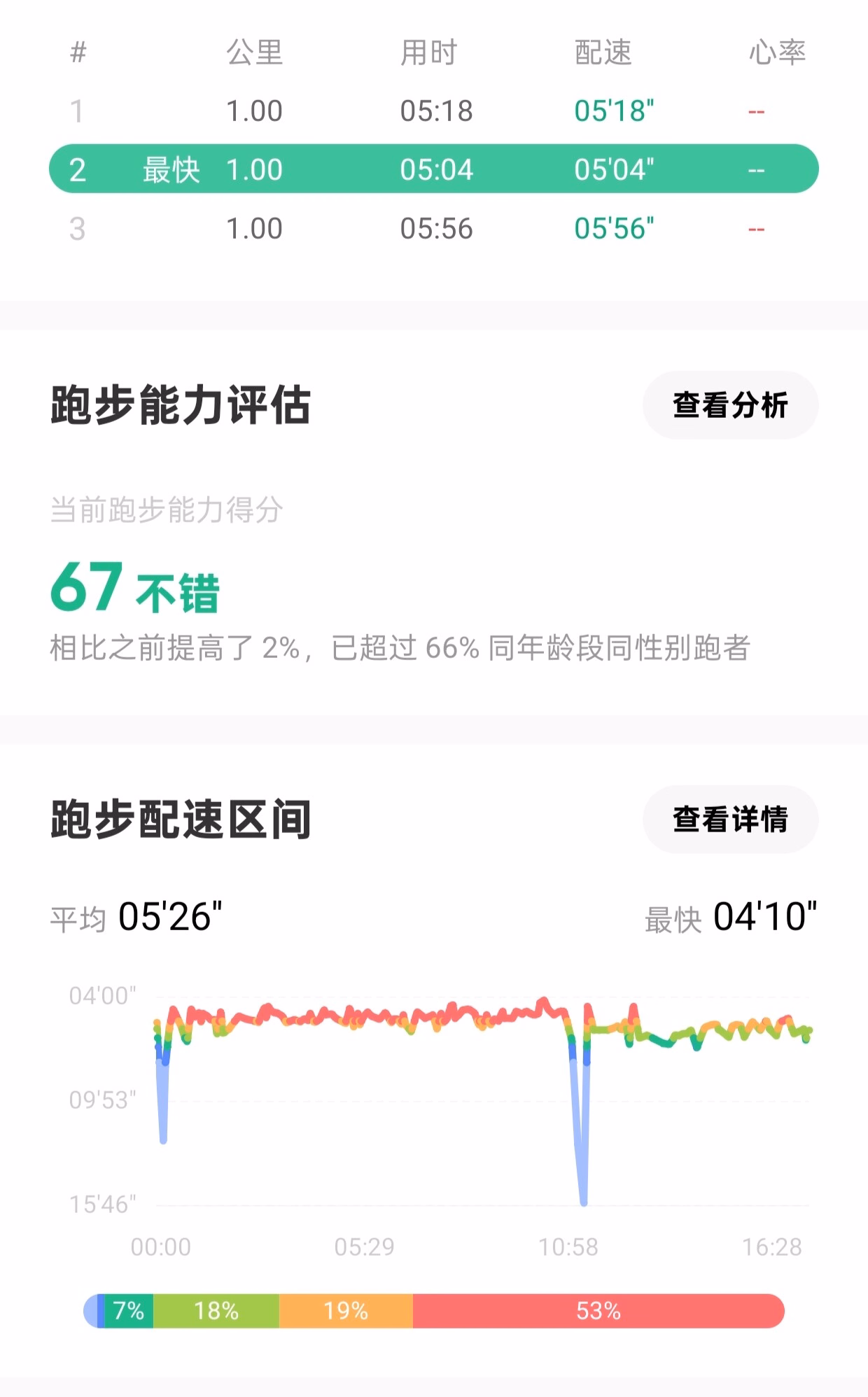IMG_20250625_204358|310x499, 50%