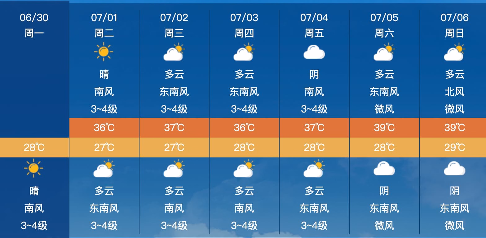 截屏 2025-06-30 22.33.20|690x337
