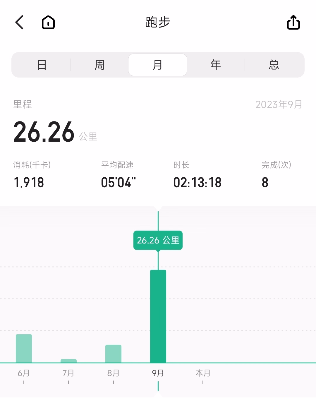 Screenshot_2023-10-06-09-40-16-953_com.gotokeep.keep-edit|397x500, 50%