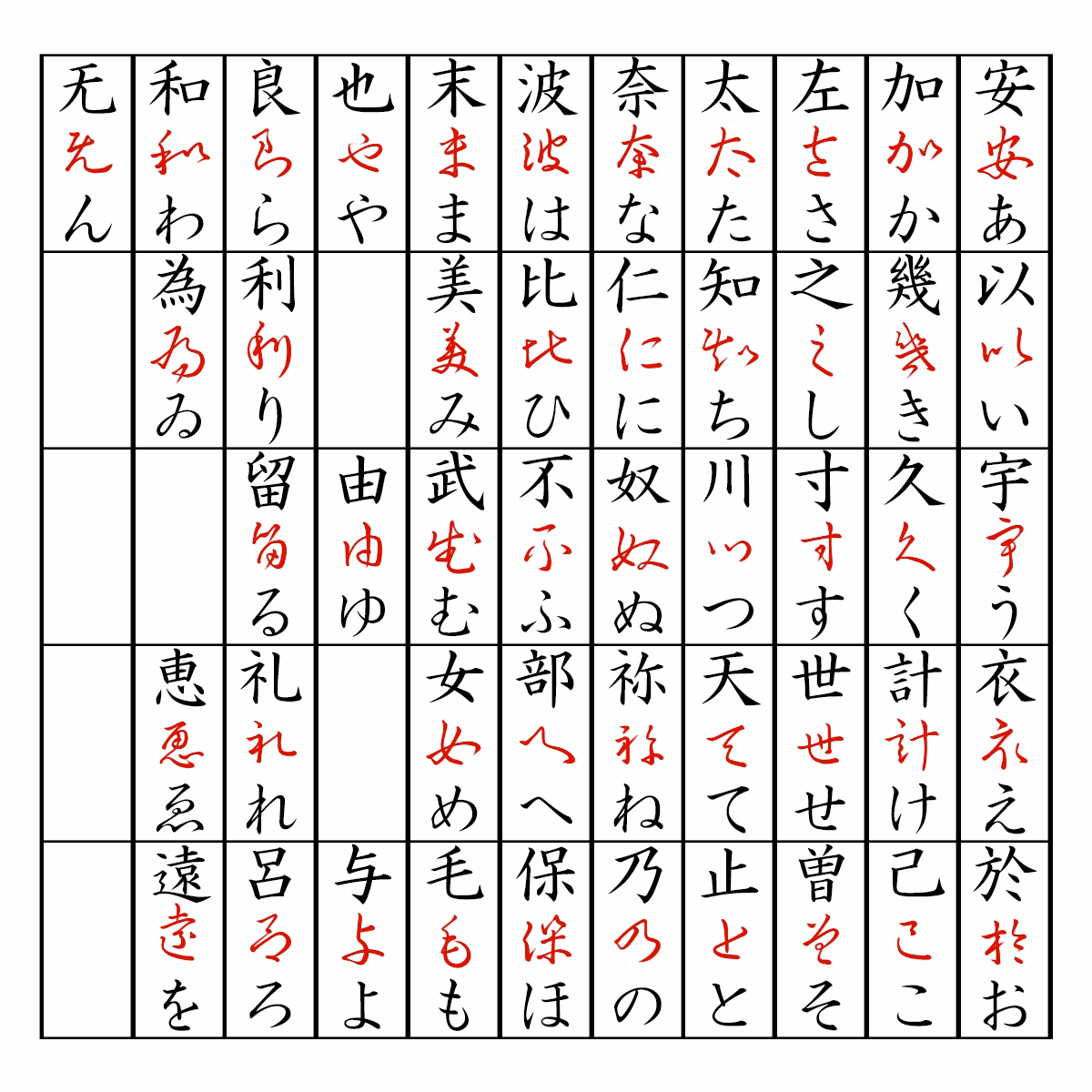 Hiragana_Evolution|500x500