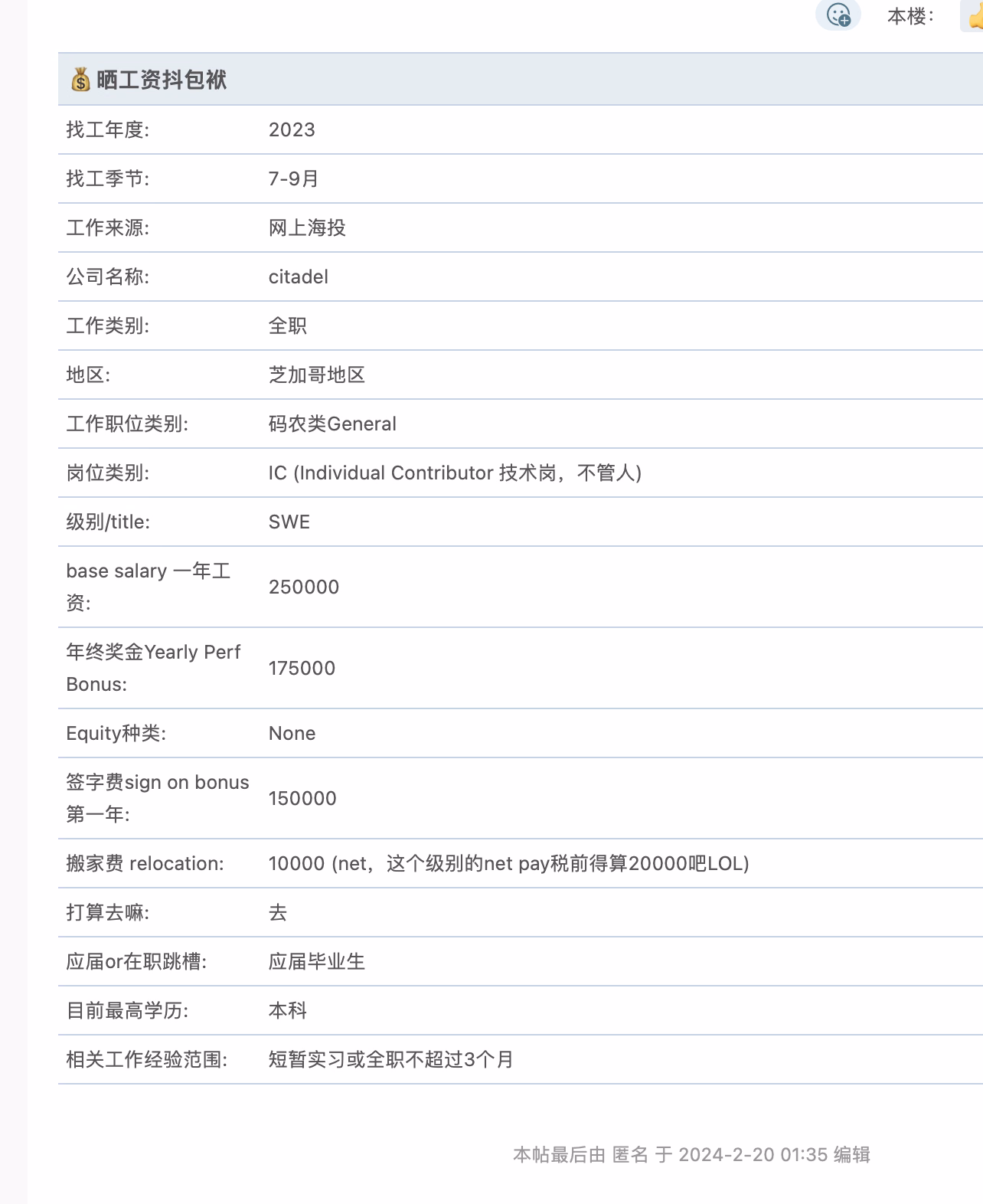 376DB49B4AFE3C05BA34E16AC3D81563|408x500