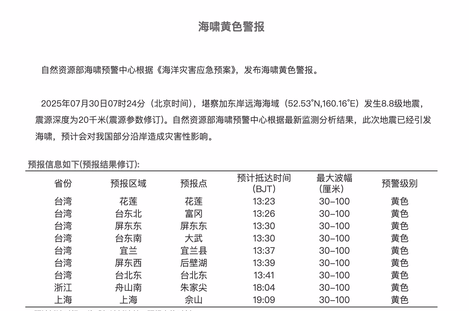 截屏 2025-07-30 22.49.33|690x458